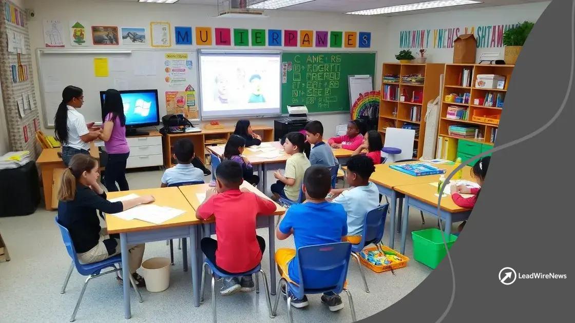 Innovative teaching strategies