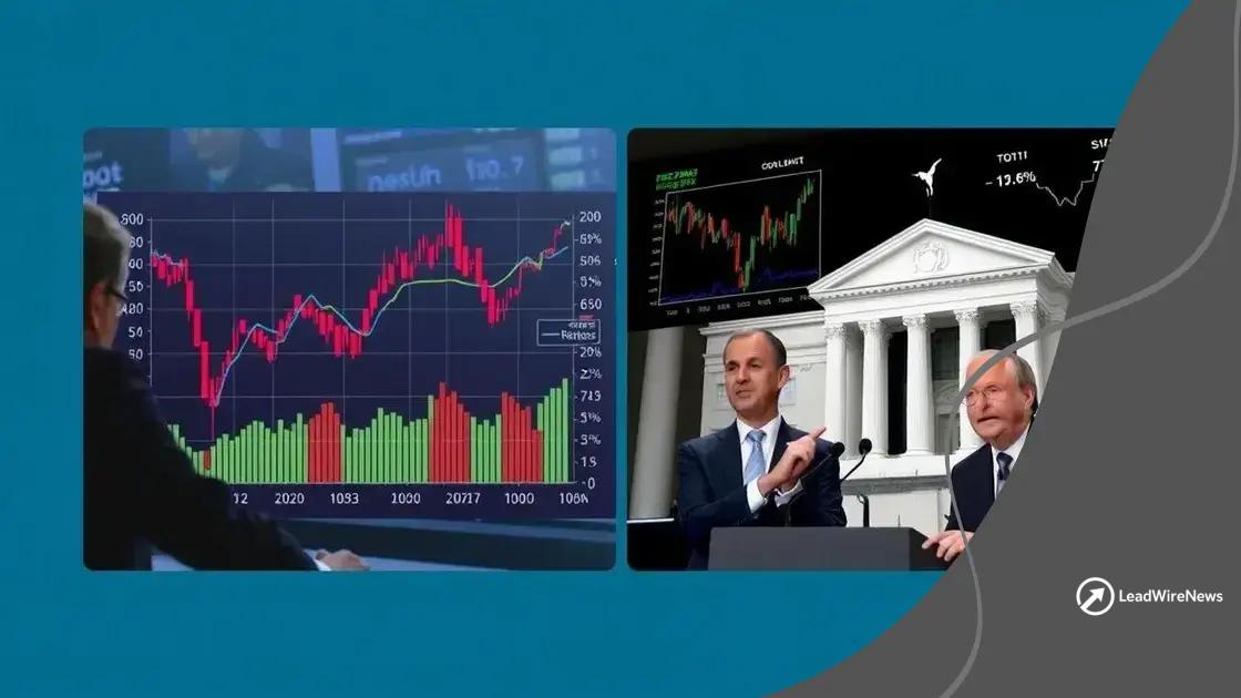 How forward guidance influences interest rates
