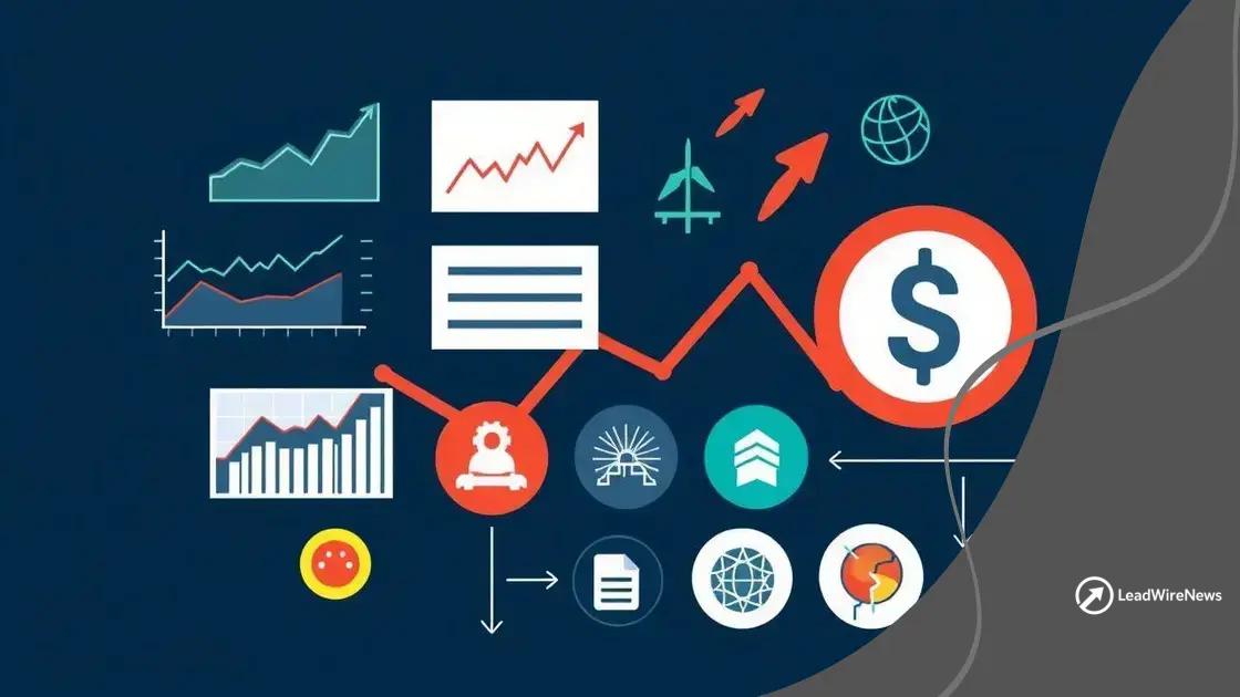 Risks and uncertainties in the market