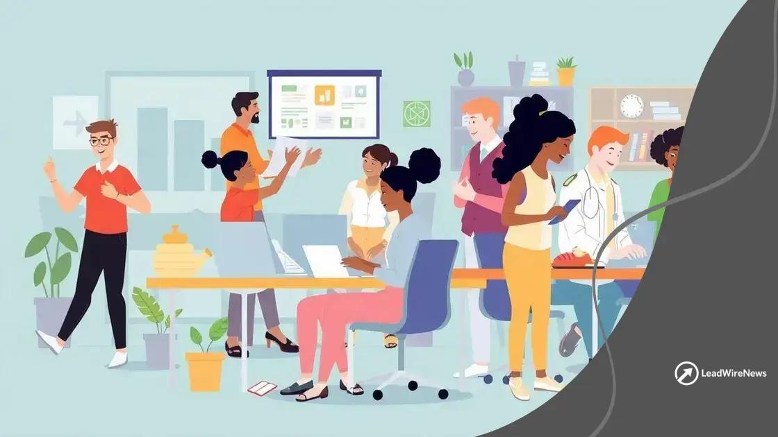 Impact on employee wellness and productivity