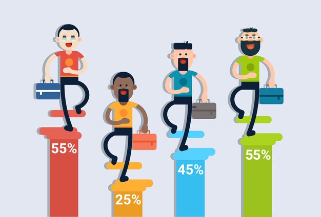 A bar graph illustration comparing job placement rates across different STEM disciplines in 2025 (e.g., Computer Science, Engineering, Biotechnology, Mathematics), with clear labels and data points for easy comparison.